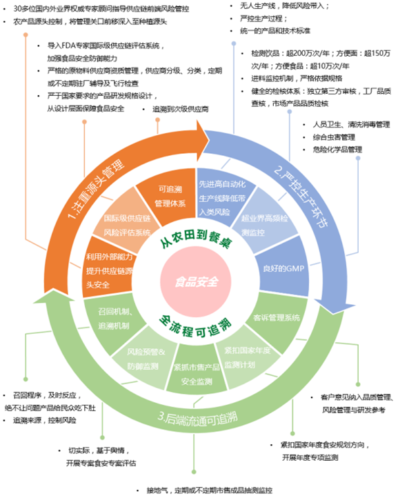 熊猫体育